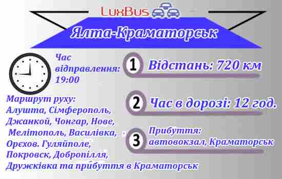 Ялта-Краматорськ