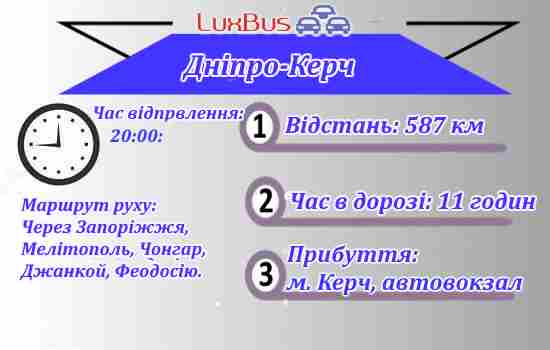 Дніпро-Керч