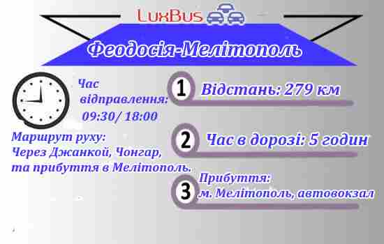 Феодосія-Мелітополь