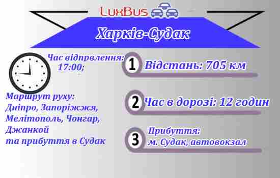 Поїздки Харків-Судак