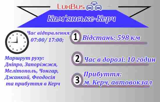Кам'янське-Керч