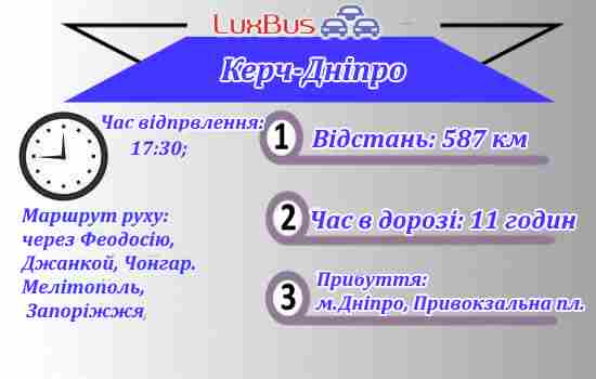 Керч-Дніпро