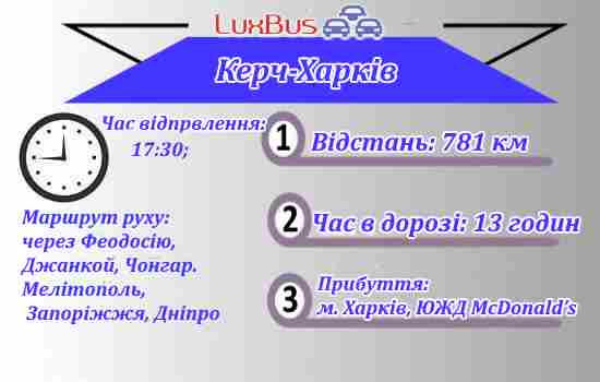 Керч-Харків