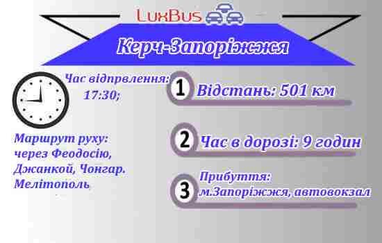 Керч-Запоріжжя