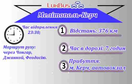 Поіздки Мелітополь-Керч