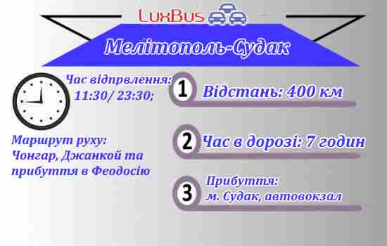 Поїздки Мелітополь-Судак