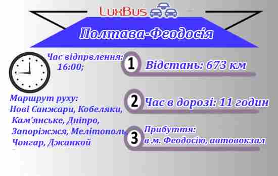 Полтава-Феодосія