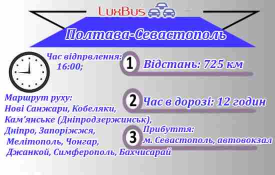 поїздки Полтава-Севастополь