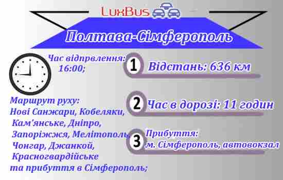Полтава-Сімферополь