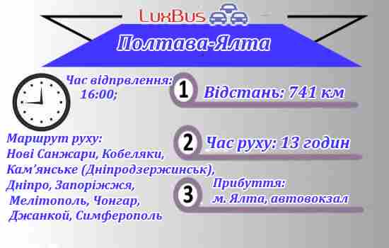 Полтава-Ялта
