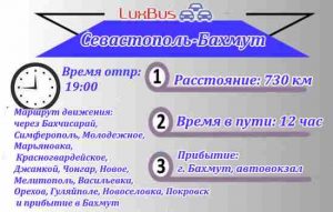Севастополь-Бахмут