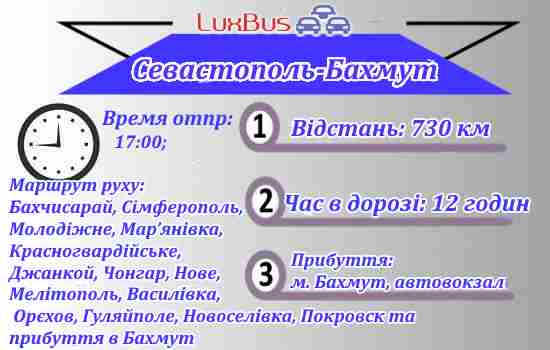 Севастополь-Бахмут