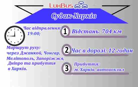 Судак-Харків