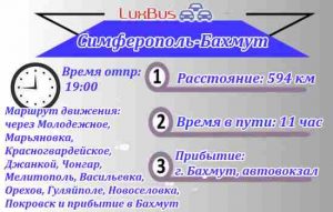 Симферополь-Бахмут