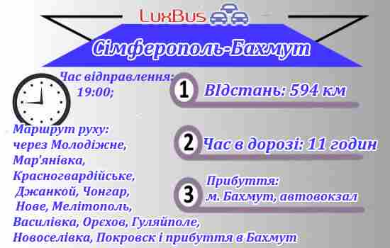 Сімферополь-Бахмут