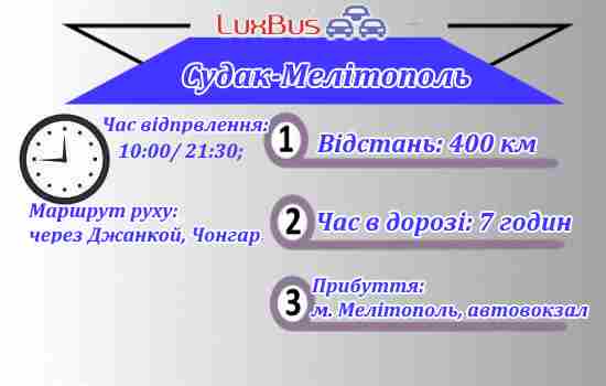 Судак-Мелітополь