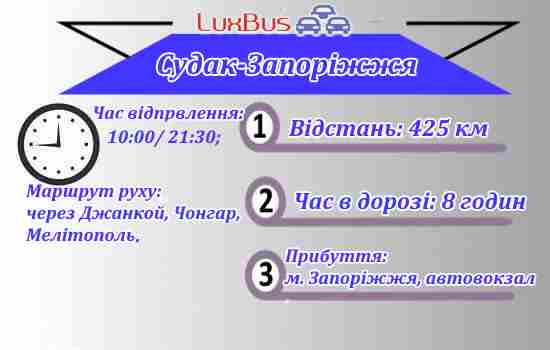 Судак-Запоріжжя