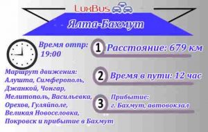 Ялта-Бахмут