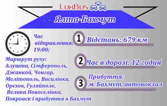 поіздки Ялта-Бахмут