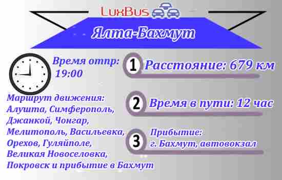 Ялта-Бахмут