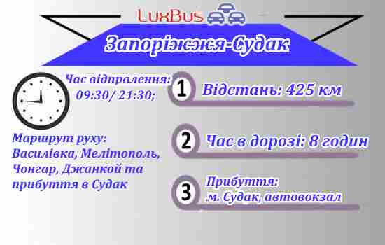 поїздки Запоріжжя-Судак
