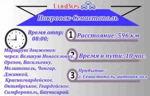 Поездки Покровск-Севастополь