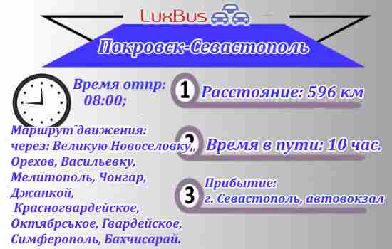 Поездки Покровск-Севастополь