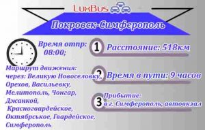 поездки Покровск-Симферополь