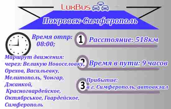 поездки Покровск-Симферополь
