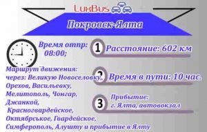 Поездки Покровск-Ялта