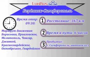 Поездки Бердянск-Симферополь