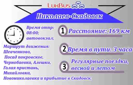 Поездки Николаев-Скадовск