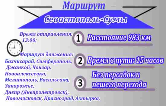 поездки Севастополь-Сумы