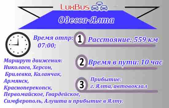 Поездки Одесса-Ялта