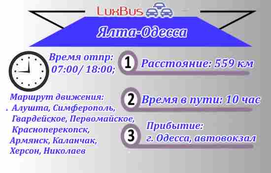 поездки Ялта-Одесса