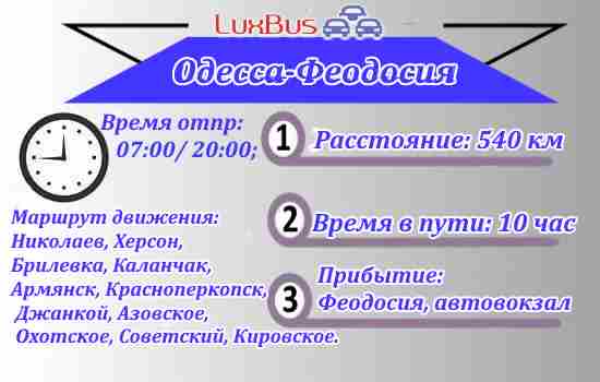 Одесса-Феодосия