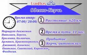 поездки Одесса-Керчь