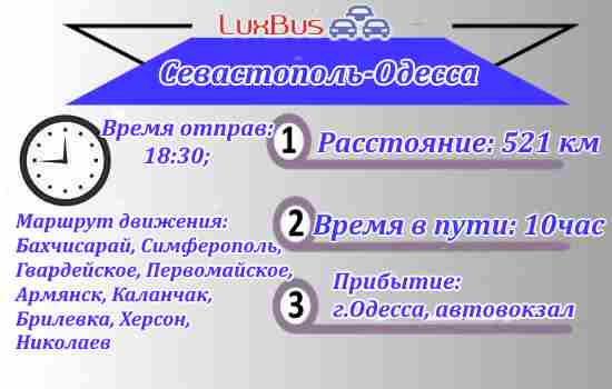 Поездки Севастополь-Одесса