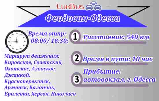 Поездки Феодосия-Одесса