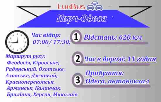 Поїздки Керч-Одеса
