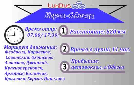 Поездки Керчь-Одесса