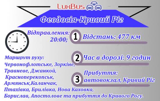 Поїздки Феодосія Кривий Ріг