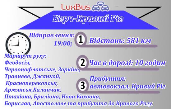 Поїздки Керч-Кривий Ріг