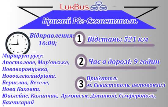 Поїздки Кривий Ріг-Севсатополь
