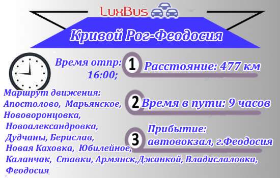 Поездки Кривой Рог-Феодосия