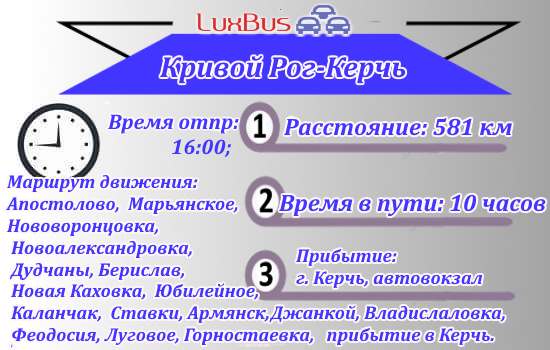 Поездки Кривой Рог-Керчь