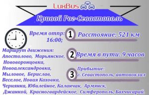 Поездки Кривой Рог-Севастополь