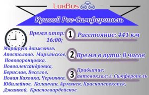 Поездки Кривой Рог-Симферополь
