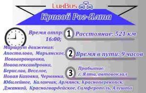 Кривой Рог-Ялта