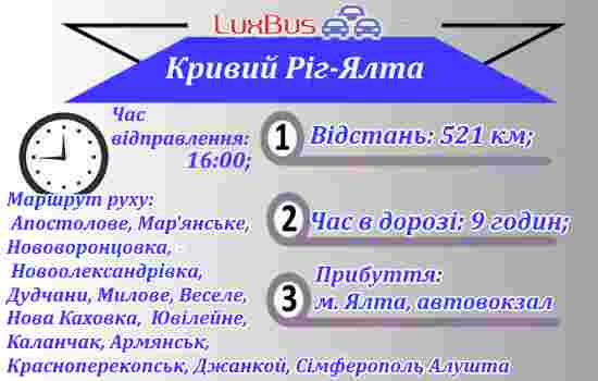 Поїздки Кривий Ріг-Ялта